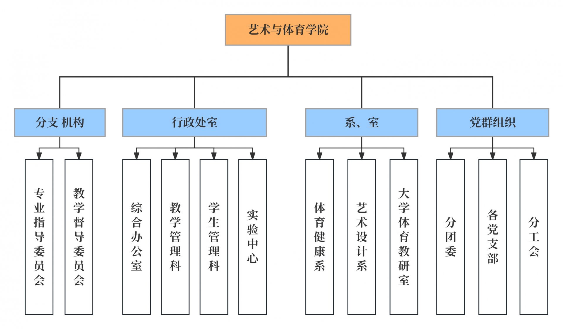 若需了解「爱体育官方网站正规渠道怎么